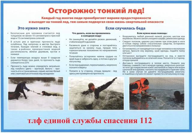 Осторожно! Тонкий лёд!.